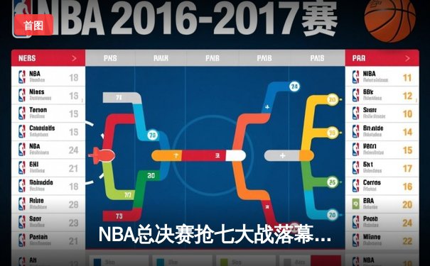 NBA总决赛抢七大战落幕：掘金力克热火，约基奇荣膺FMVP